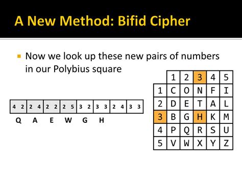 PPT - Section 3.6: An Introduction to Cryptography PowerPoint Presentation - ID:2334561