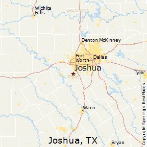 Best Places to Live in Joshua, Texas