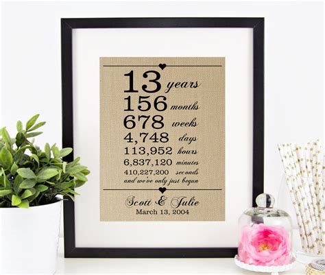 The top 20 Ideas About 13th Anniversary Gift Ideas - Home, Family ...