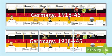 Germany 1918-45 Classroom Display Pack (teacher made)