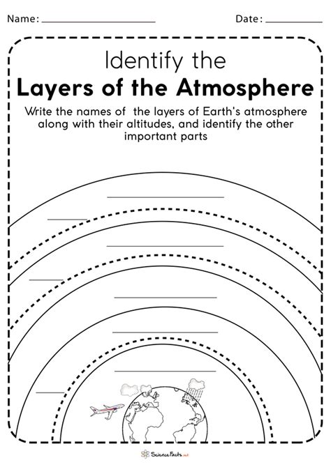 Layers Of The Atmosphere Worksheet Answer Key