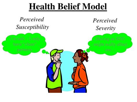 PPT - Health Belief Model PowerPoint Presentation, free download - ID ...