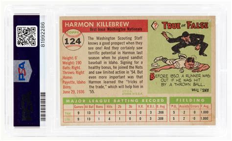 Hake's - 1955 TOPPS #124 HARMON KILLEBREW (HOF) ROOKIE CARD PSA 4 VG-EX.