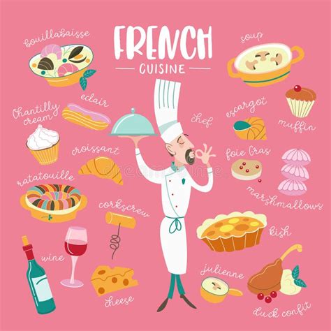 Vino Francese Francese E Formaggio Dell'alimento Della Francia Della Cultura E Di Cucina ...