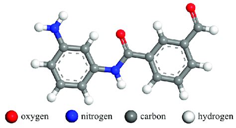 Molecular elemental structure of meta-aramid fiber. | Download Scientific Diagram