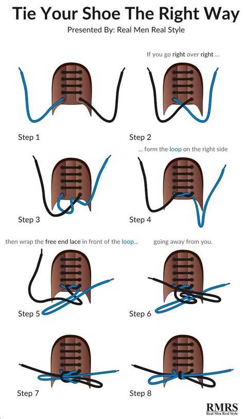 How To Tie Your Shoes The Right Way Infographic