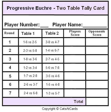 Euchre, Fun card games, Bridge tally cards