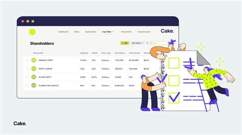 Cap Table Example: A Practical Guide for Startups