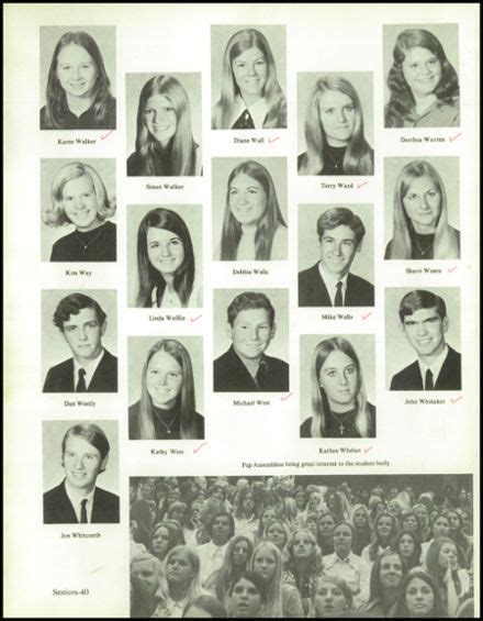 1971 Edison High School Yearbook | Edison high school, High school yearbook, School yearbook