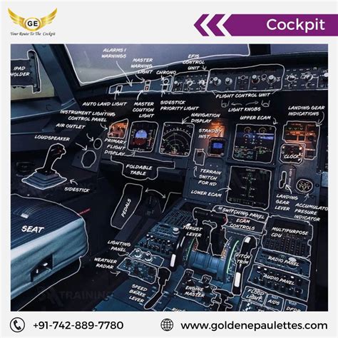 airplane cockpit parts!Airplane cockpit parts! | by Golden Epaulettes ...