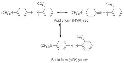 Methyl red ~ Everything You Need to Know with Photos | Videos