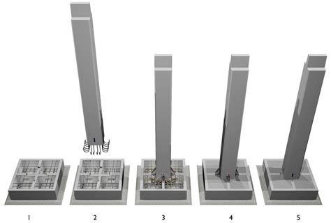 Precast PAD Foundation / Precast Footing