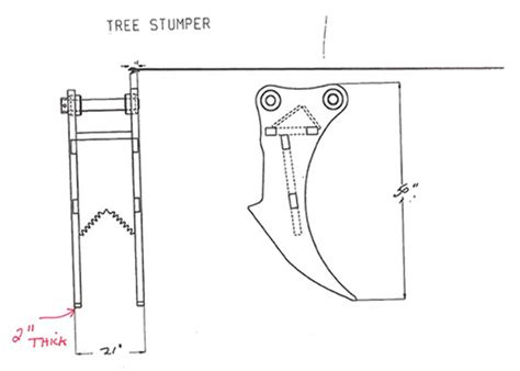 Stump Puller - Ransome Equipment Sales