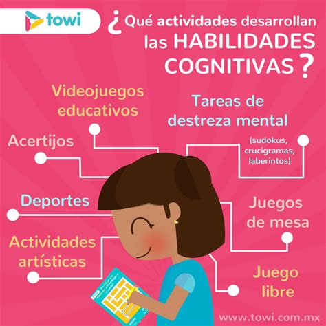 Ejemplo De Habilidades Cognitivas - Image to u