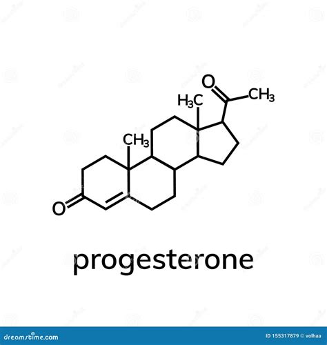 Neurosciences: Pilule et troubles de l'humeur