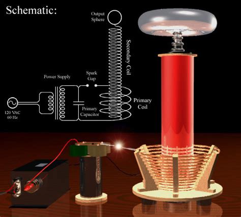 High Voltage Tesla Coil Circuit Diagram