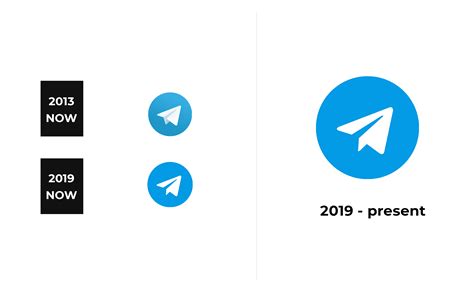 Telegram Logo and sign, new logo meaning and history, PNG, SVG