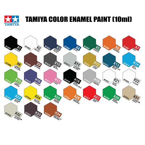 Tamiya Enamel Paint Chart