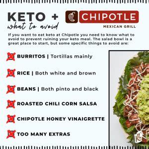 Everything KETO At Chipotle In 2023 - KetoConnect