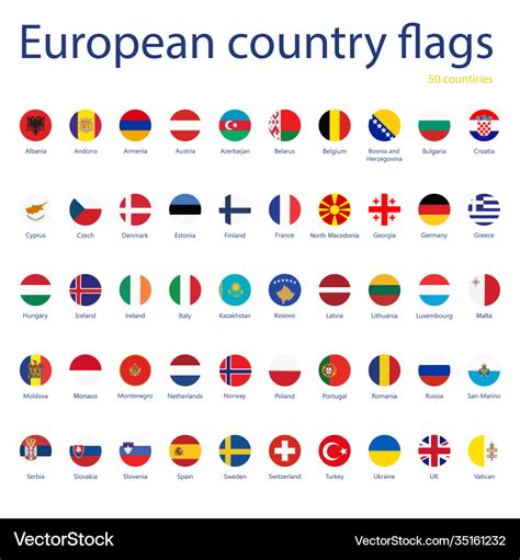 Flags Of European Countries