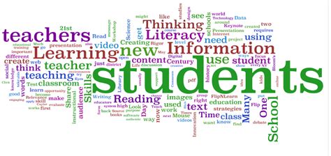 Build Literacy Skills with Wordle – Copy / Paste