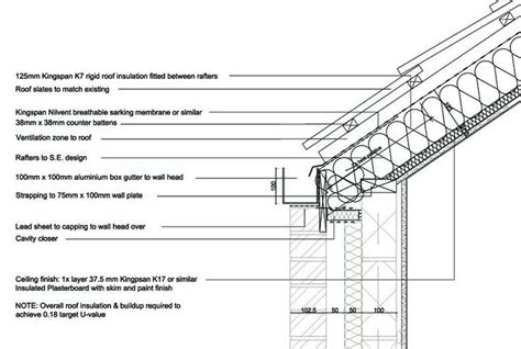 Image result for rafter detail hidden gutter cavity wall | Slate roof, Roof architecture, Roof