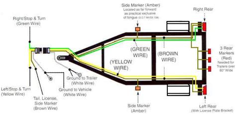 4 Wire Trailer Wiring To 7 Wire / 4-Way Flat To 7-Way Round RV Blade ...