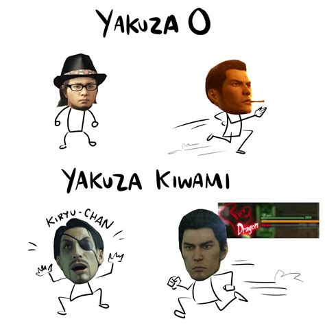 Pin by Rhi Irving on Yakuza | Funny gaming memes, Yakuza memes, Funny games