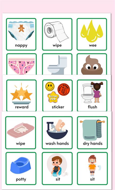 Potty Training Visual Flashcards, Toddler Toilet Training Aids, Visual Routine for Toddlers, Sen ...