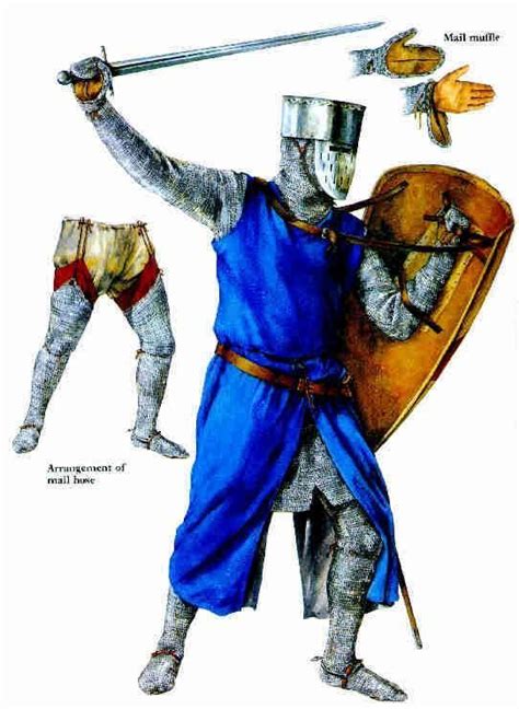 12th Century Knight | Century armor, Medieval armor, Historical armor