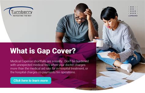 What Is Gap Cover And Should You Be Considering It?