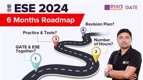 6 Months Roadmap for ESE 2024 | ESE 2024 Preparation | Complete Roadmap to Clear ESE Exam | BYJU ...