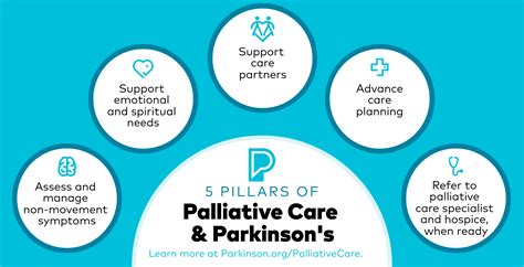 Palliative & Supportive Care | Parkinson's Foundation