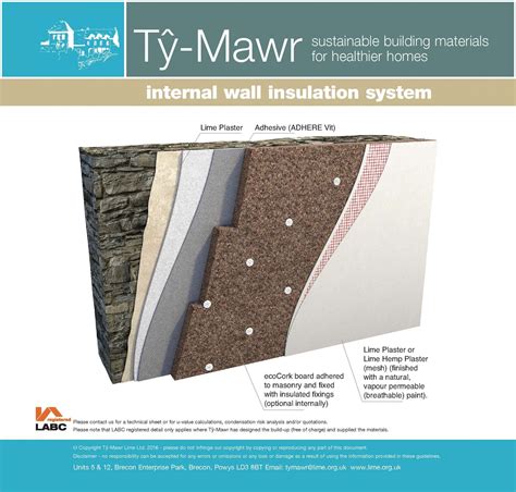 The EcoCork board supplied by Ty-Mawr Lime provides excellent thermal ...