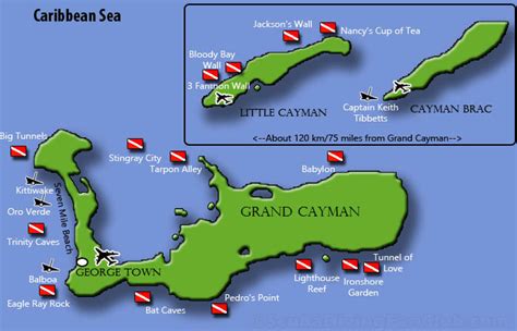 Scuba Diving the Cayman Islands | Joe's Scuba Shack