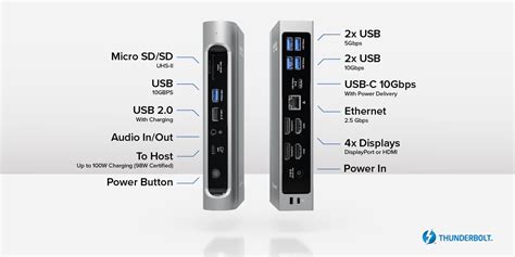 CES 2023: Plugable's New Thunderbolt 4 Dock for MacBook Pro Features 16 Ports | MacRumors Forums