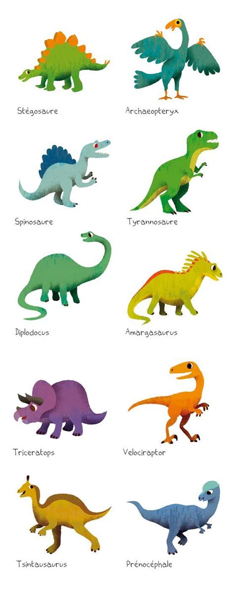 Types Of Dinosaurs Printable