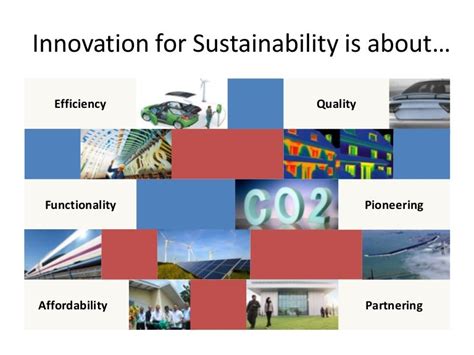 Innovation sustainability