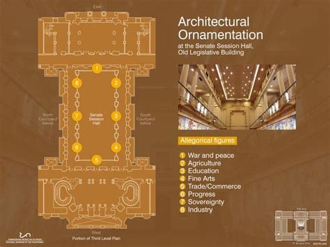 Architectural Ornamentation - National Museum of Fine Arts (formerly the Old Legislative ...