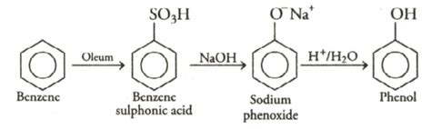 Write the chemical equation for the preparation of phenol from benzene ...