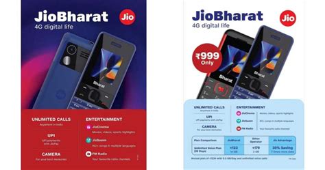 [Explained] Jio Bharat 4G Keypad Phone: Sale, Price in India, Specs & Features, Comparison with ...