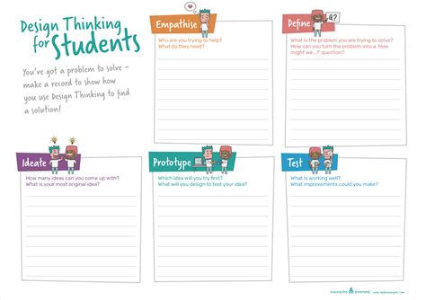 Design Thinking Cycle Worksheet (1 page) | Makers Empire