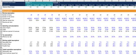 Monthly Cash Flow Forecast Model - Guide and Examples