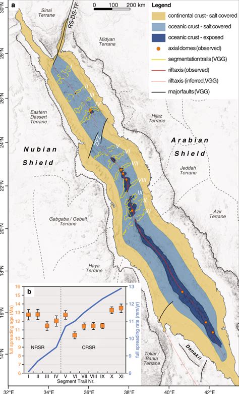 Resulting tectonic model for the Red Sea Rift a The tectonic model of ...