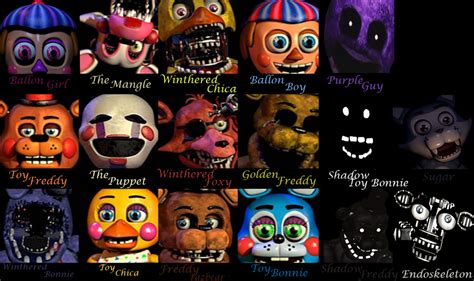 Five Nights At Freddy's 2 (All Chacters and ideas) by TheGoatGamer on DeviantArt