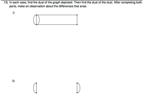 Solved In each case, find the dual of the graph depicted. | Chegg.com