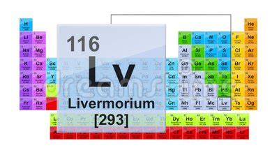 Periodic Table 116 Livermorium Stock Video - Video of clean, periodic: 134315285