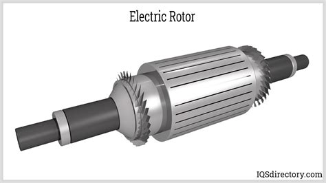 Väterlich reifen Kraftzelle electric motor rotor Einfach Laser Sie