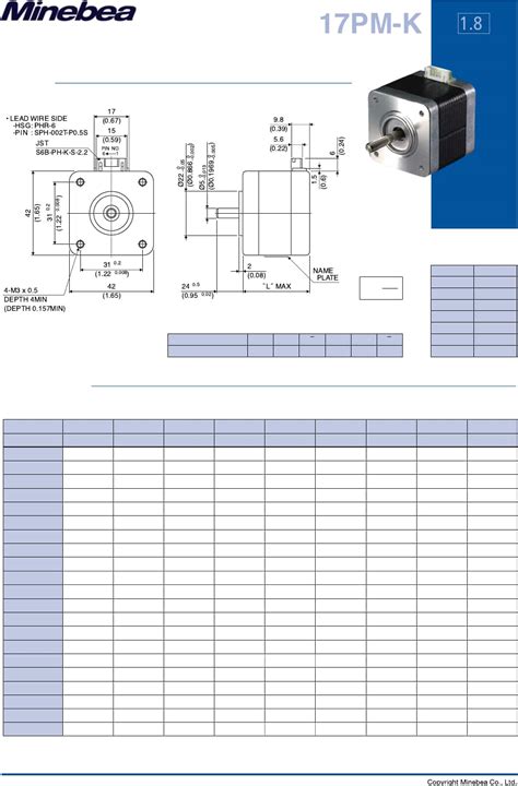 17PM-K Data Sheet Datasheet by NMB Technologies Corporation | Digi-Key ...