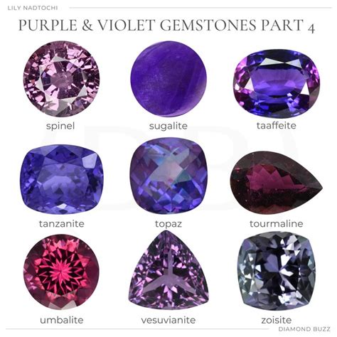 PURPLE AND VIOLET GEMSTONES | Purple gemstone jewelry, Gemstones chart, Violet gemstone